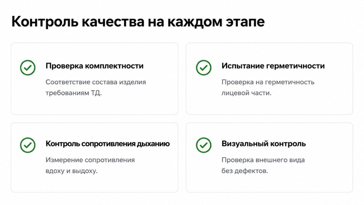 Производство противогазов TYNAR